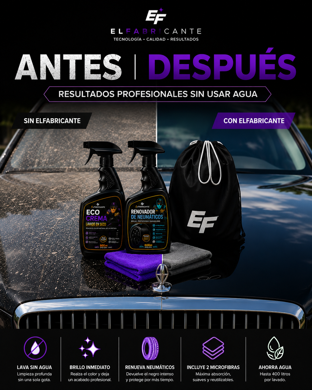 Kit Premium de Lavado Ecológico para Vehículos Eléctricos