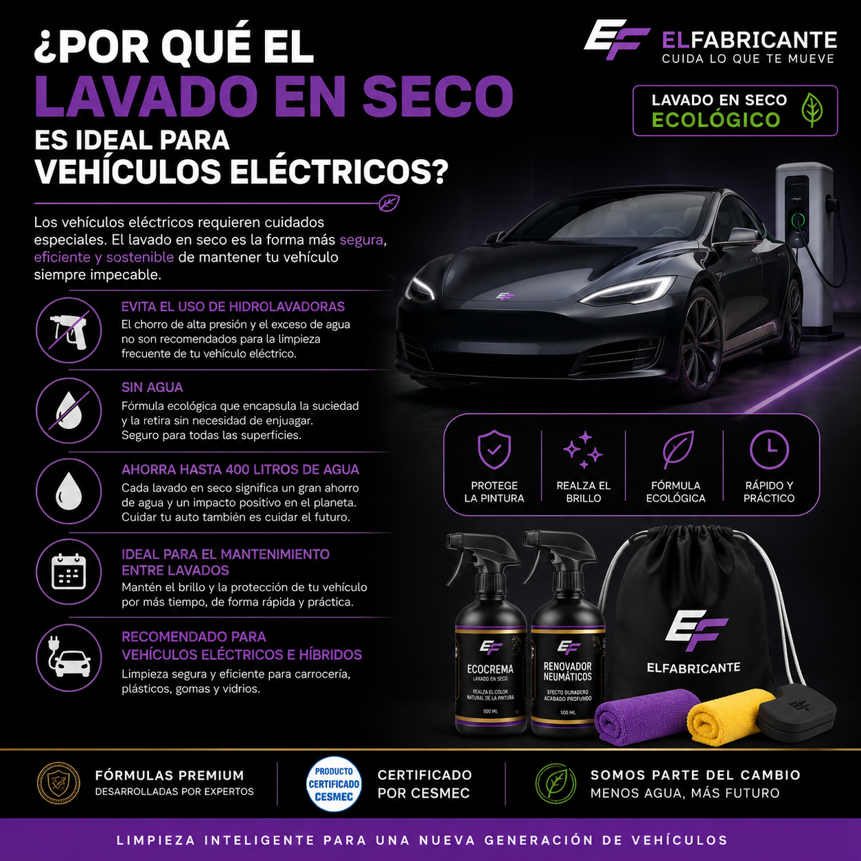 Kit Premium de Lavado Ecológico para Vehículos Eléctricos