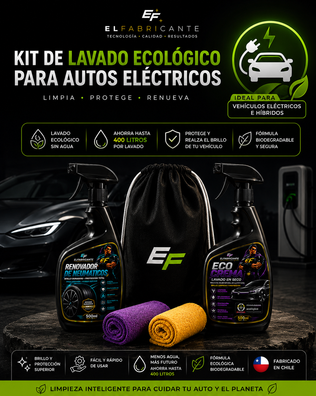 Kit Premium de Lavado Ecológico para Vehículos Eléctricos
