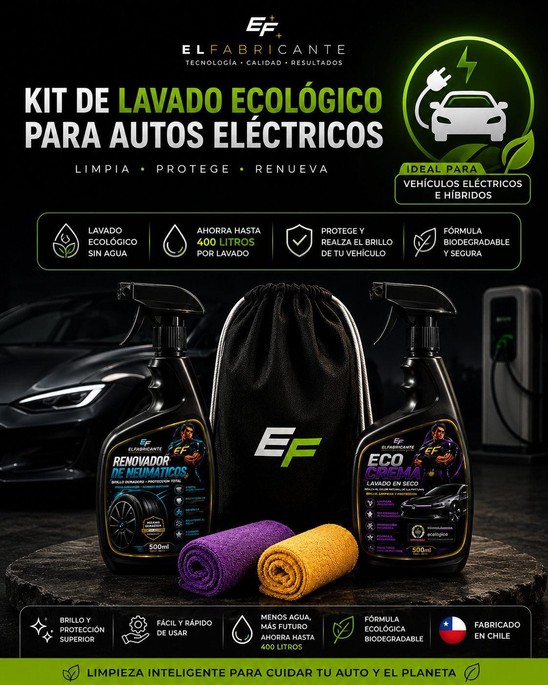 Kit Premium de Lavado Ecológico para Vehículos Eléctricos